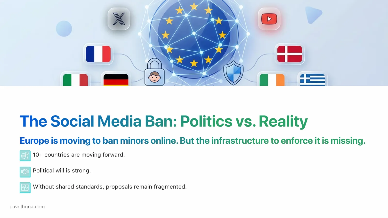 Cover slide on the tension between political urgency and implementation reality in age assurance