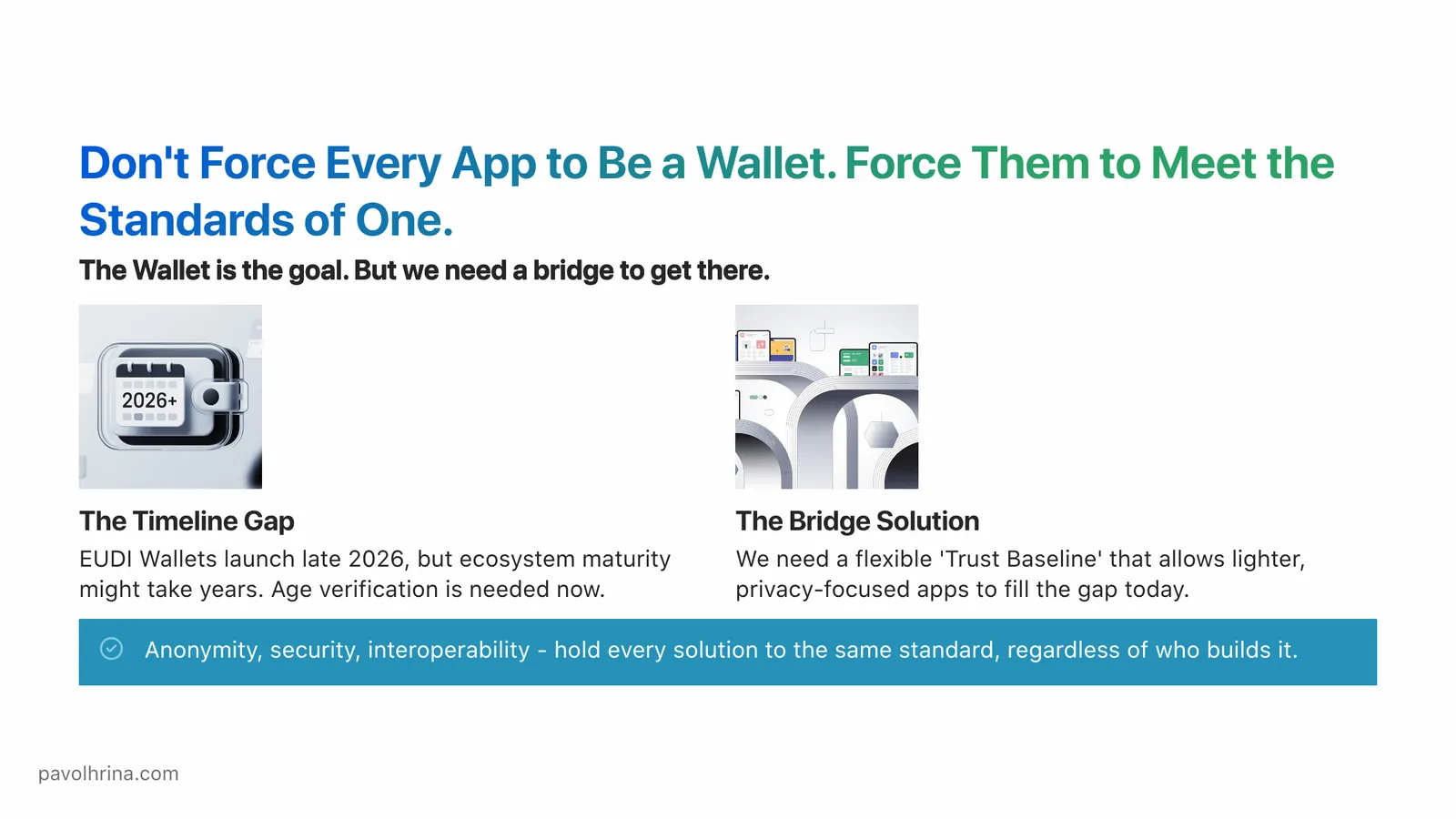 Slide on a shared trust baseline for multiple compliant age-assurance solutions