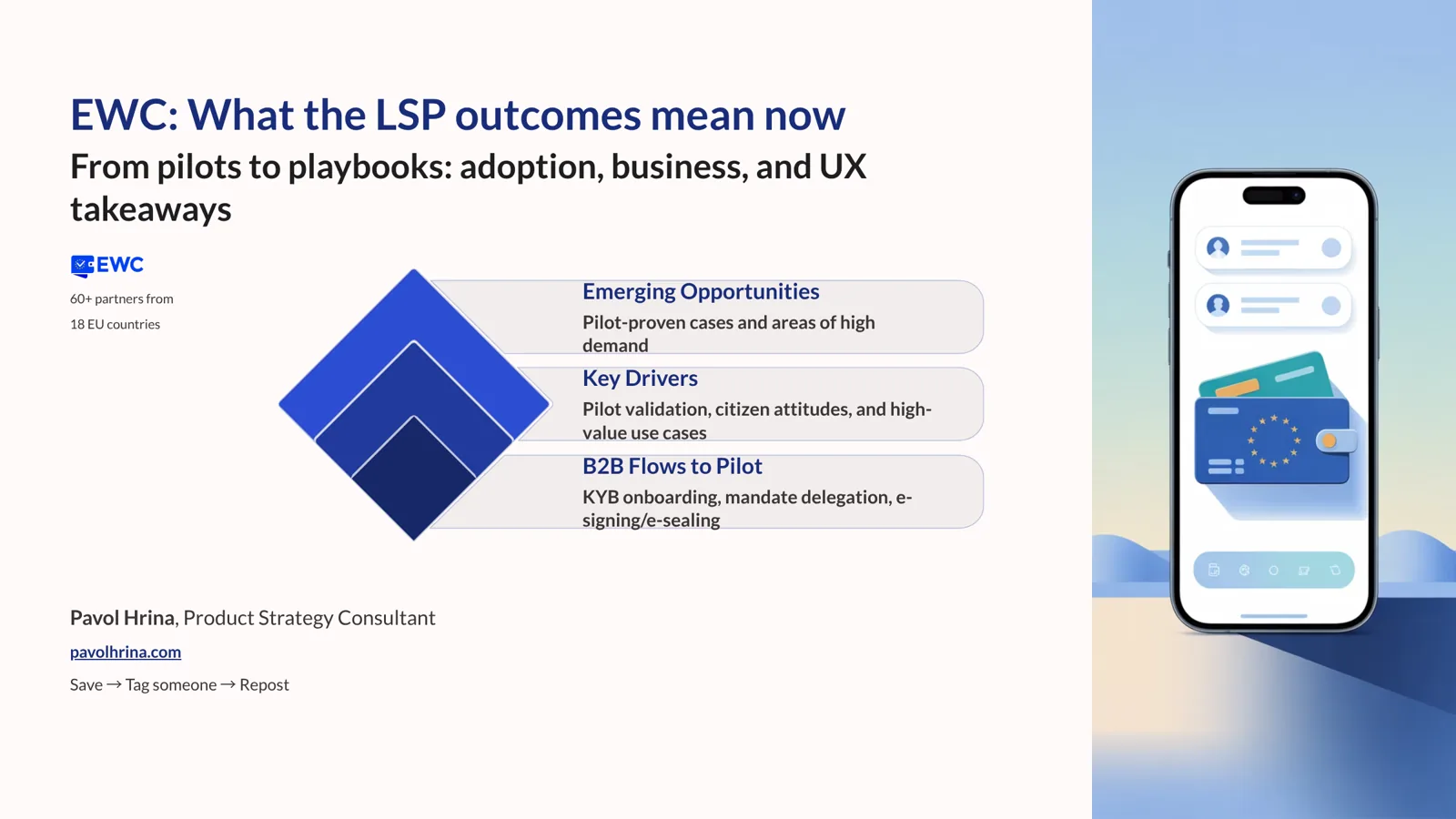 Cover slide for EWC outcomes and what the LSP results mean now