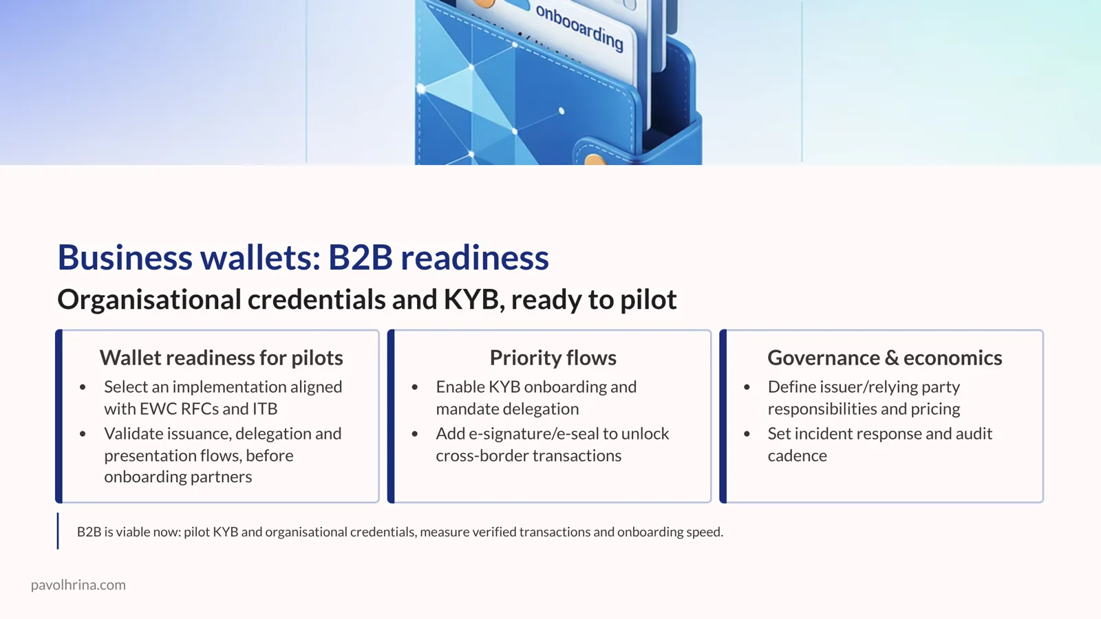 Slide on business wallet readiness and early B2B use cases