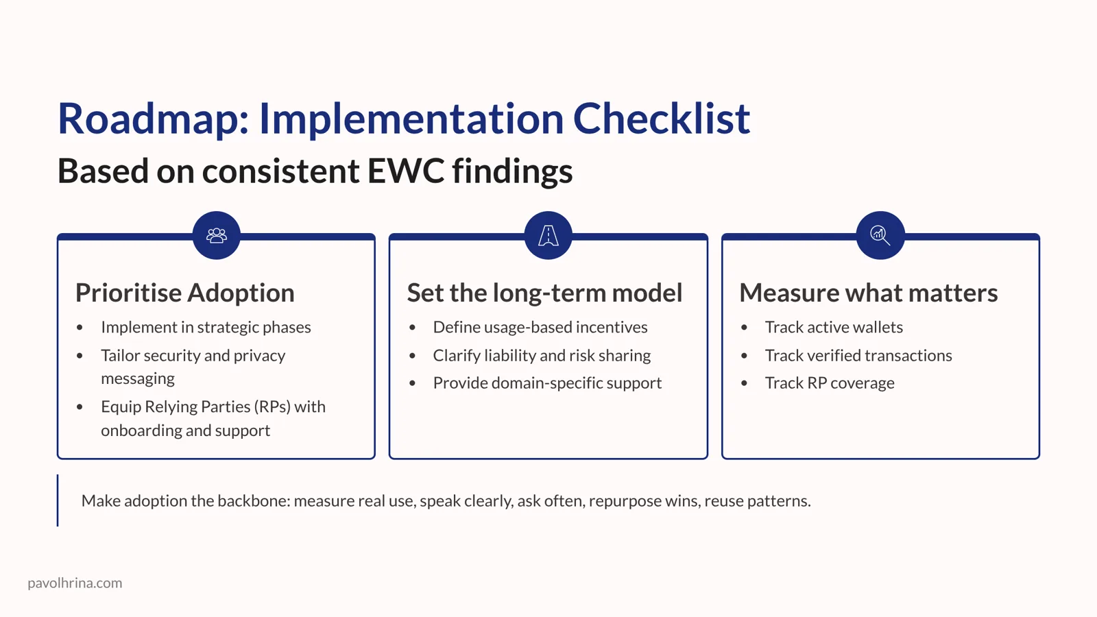 Slide with an implementation checklist for adoption and rollout
