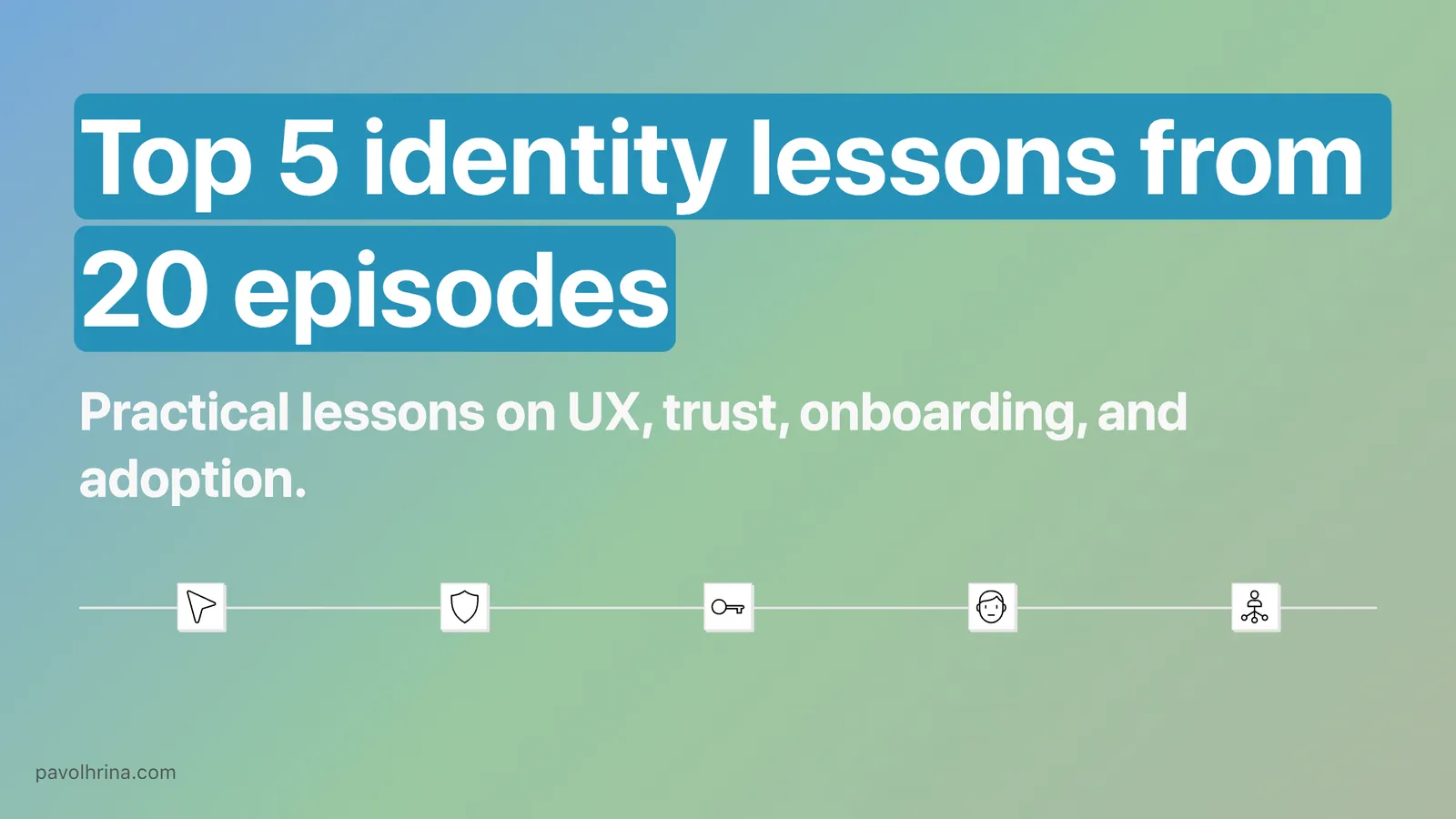 Cover slide introducing five practical identity lessons distilled from twenty episodes