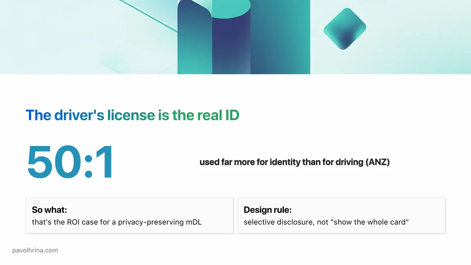 Slide on why driver's licenses and other frequently used credentials create stronger adoption