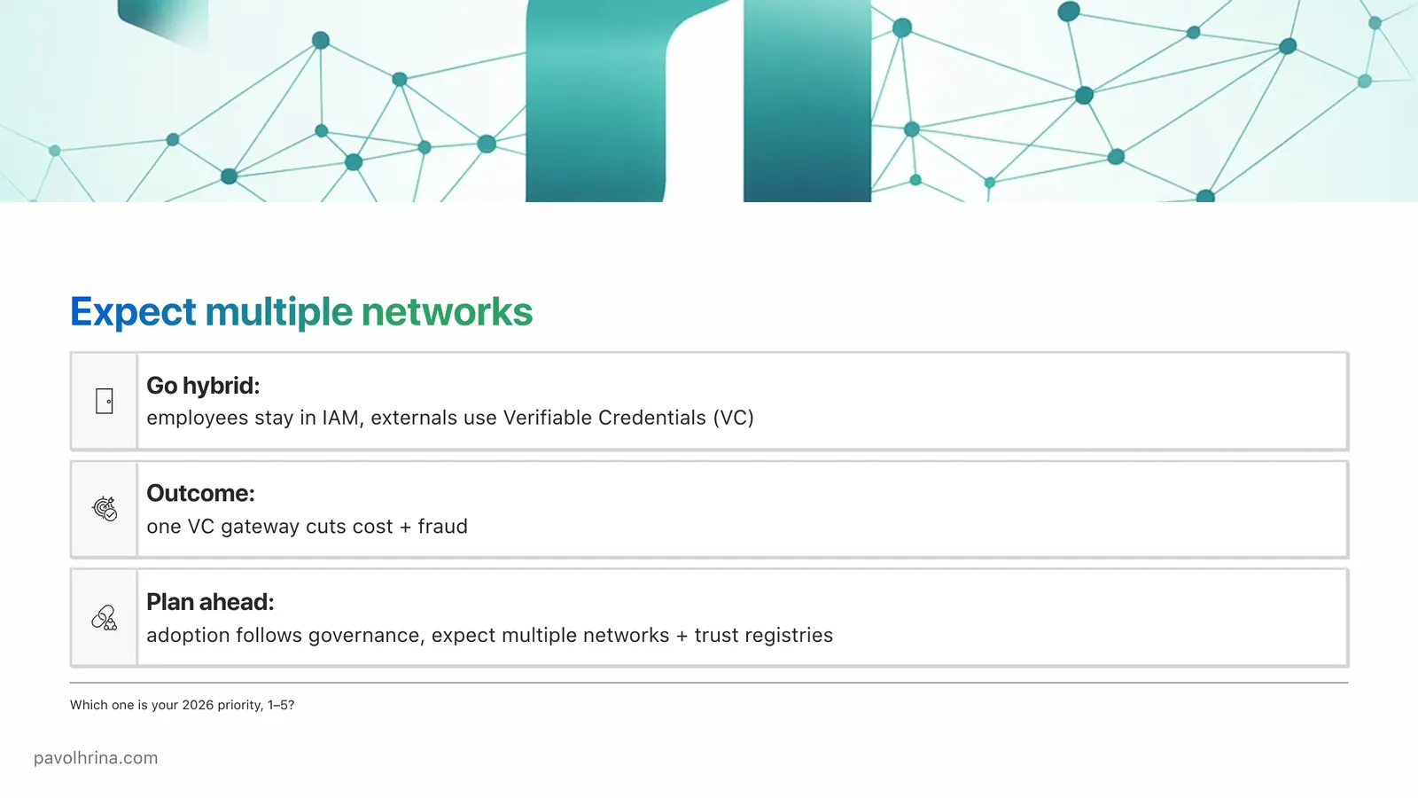 Closing slide on hybrid rollout across IAM, wallets, and multiple trust networks