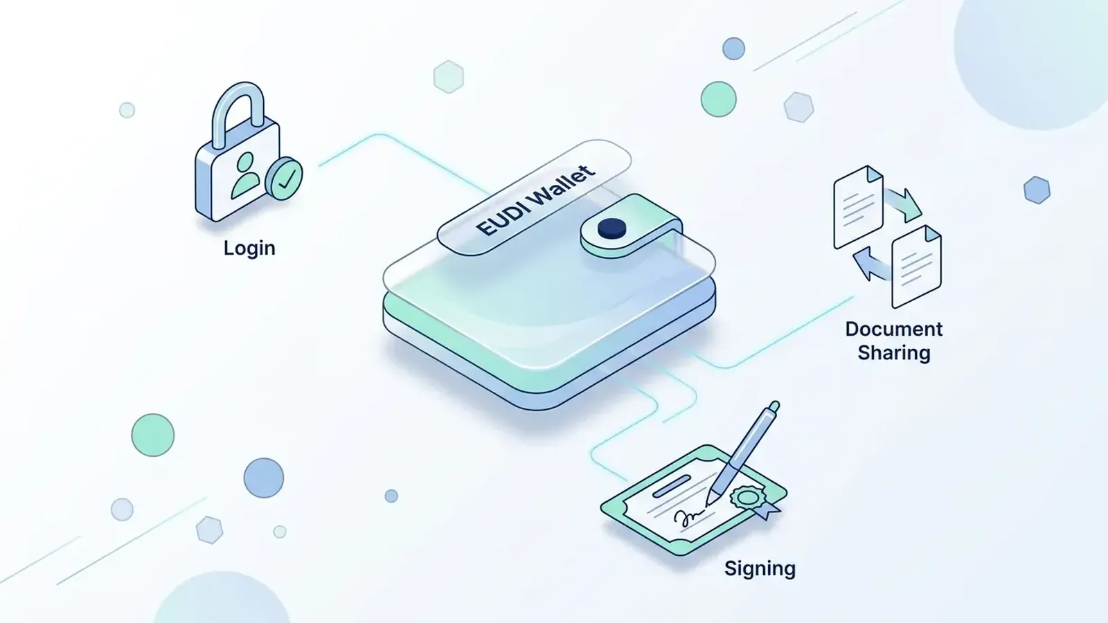 Planned cover image for an Insight explaining what the EUDI Wallet is and is not